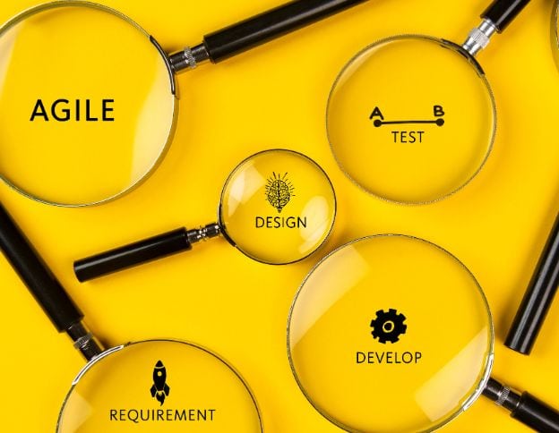 Magnifying glasses highlighting Agile, Design, Develop, Requirement, and Test phases.