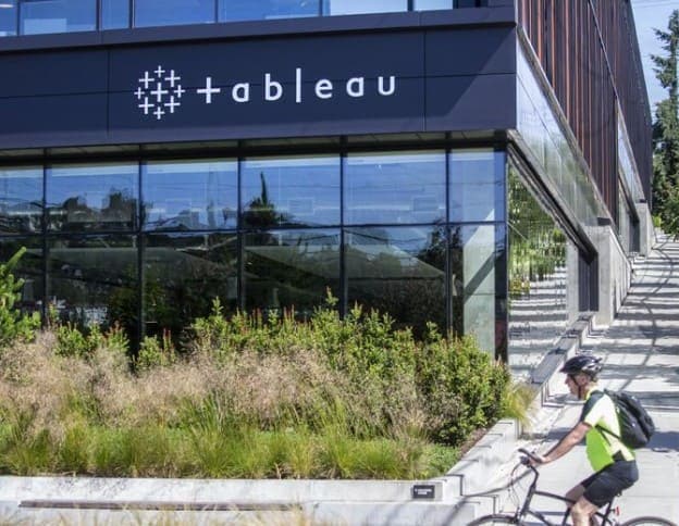 Visualization & Reporting Tools for AI & ML projects at Softinator TechLabs.