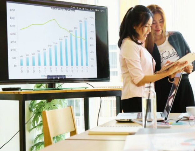 Driven analytics for ongoing education and skill development.