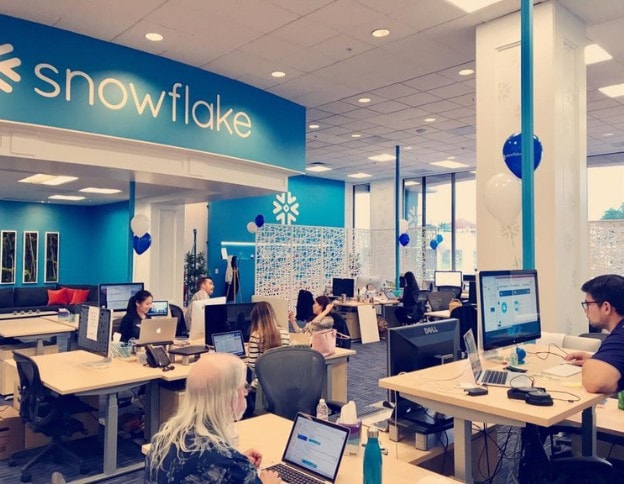 AI and ML Development Workspace at Softinator TechLabs.