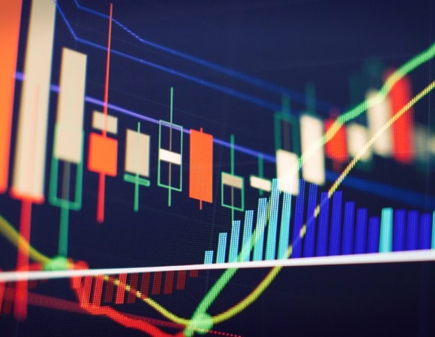 Stock market sentiment analysis chart with candlesticks and trend lines.