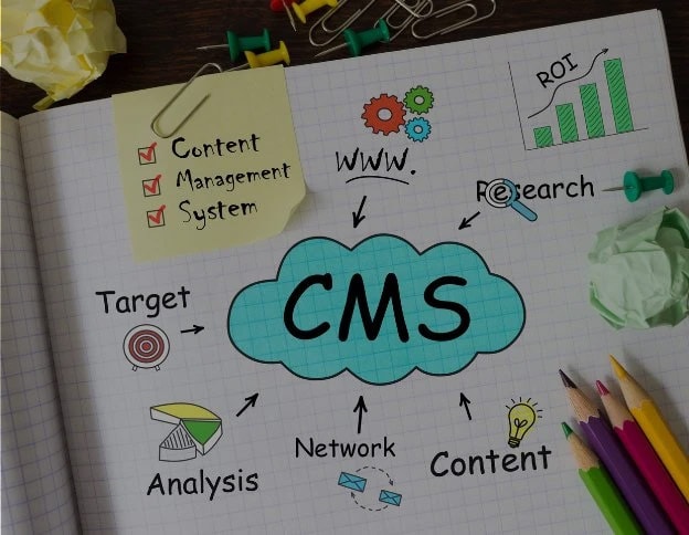 Driven web development and CMS integration for optimal online presence.