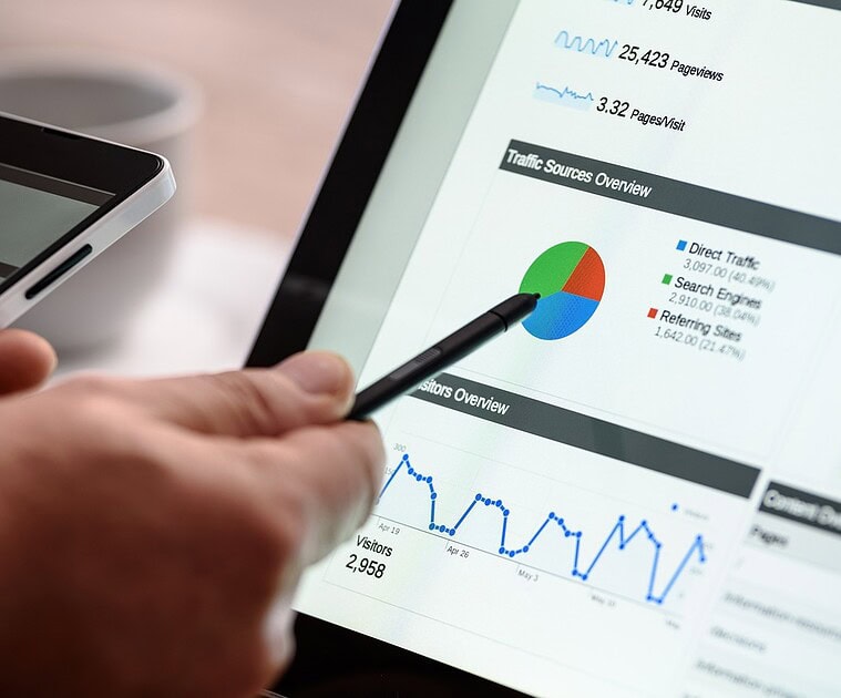 Streamline Enterprise Operations